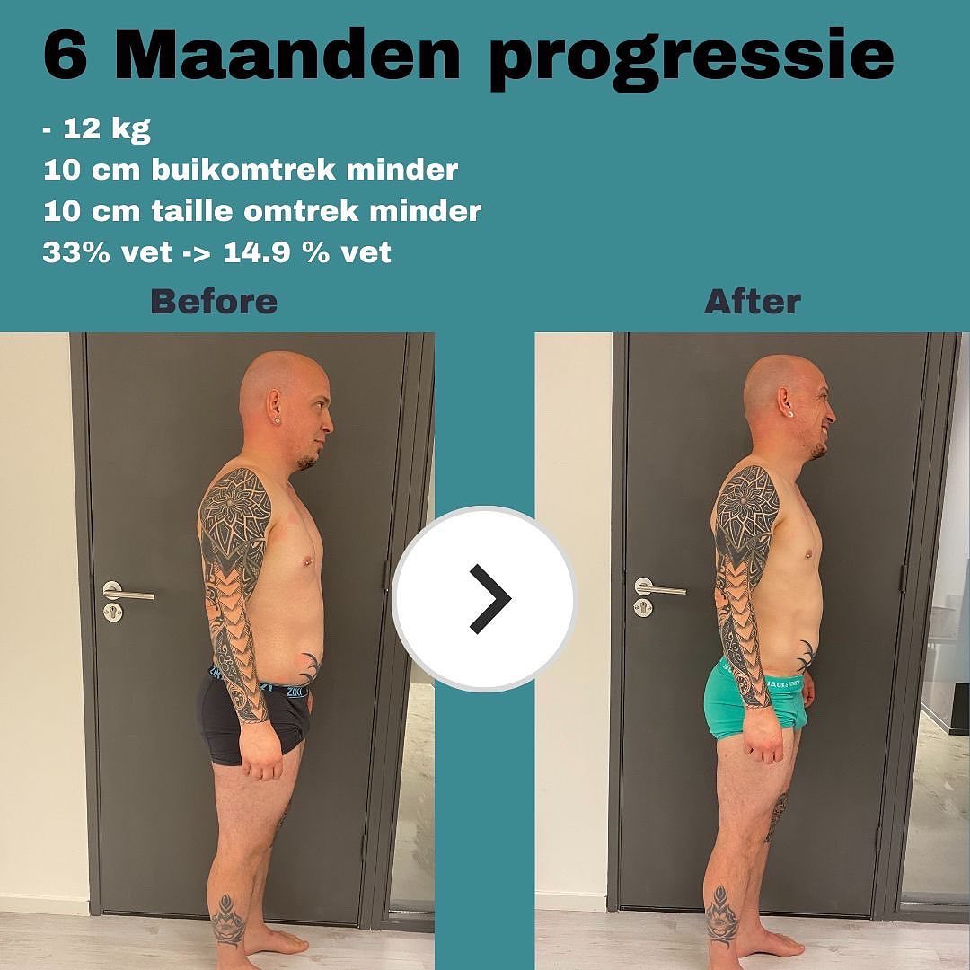 Huub — transformatie bij Rebody