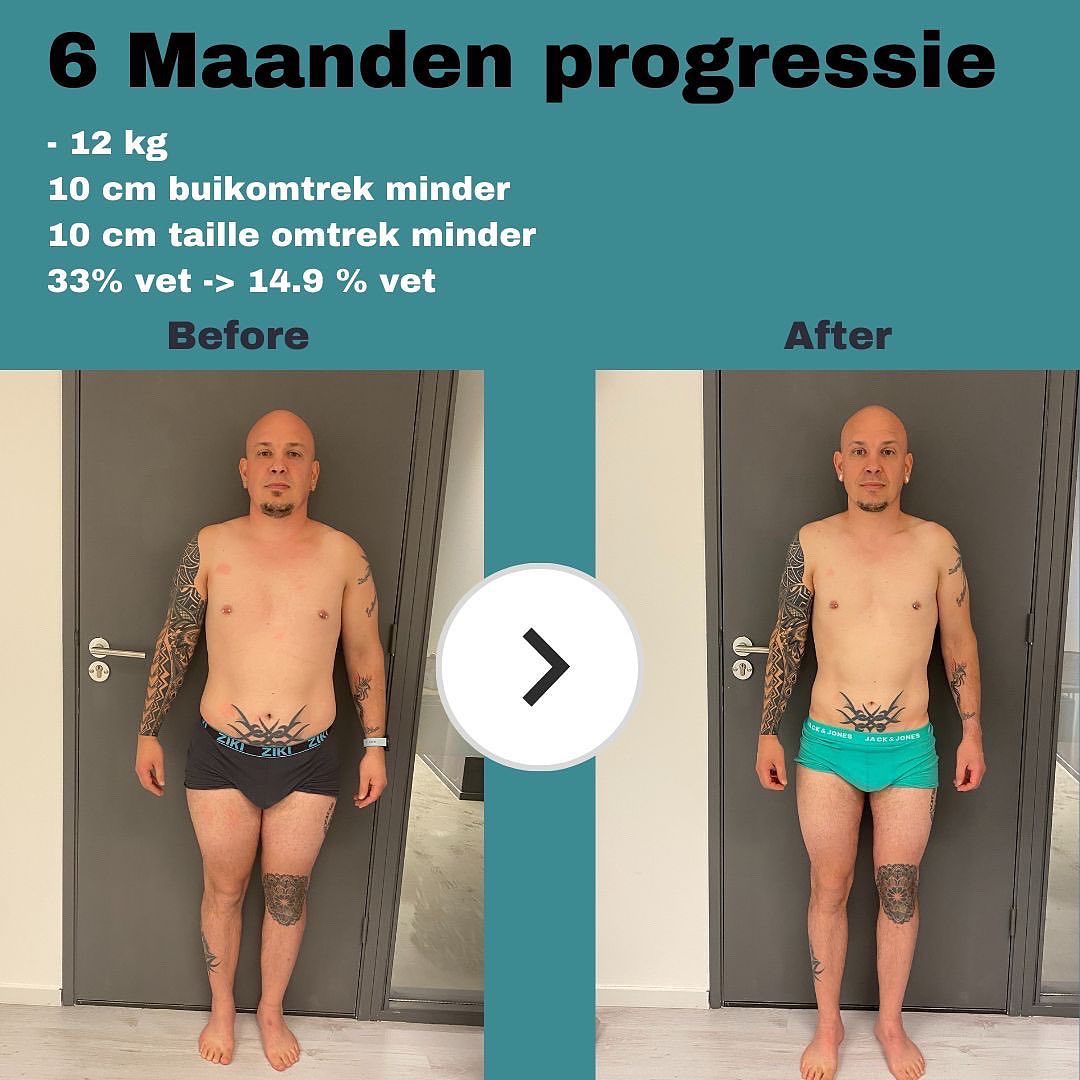Huub — transformatie bij Rebody